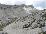 Rifugio Pederü - Piz dles Conturines